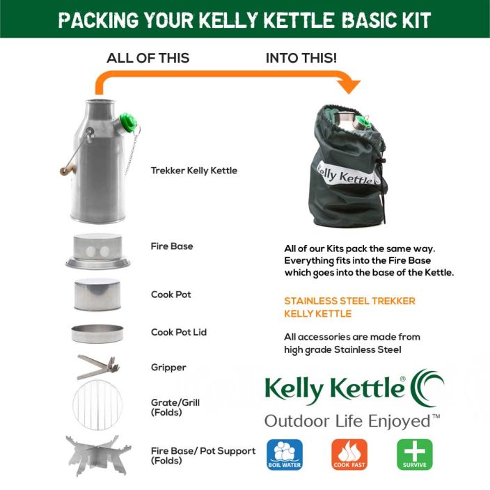 TREKKER 'Ultimate Kit' - 0.6L