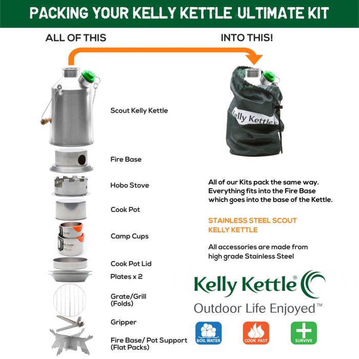 SCOUT 'Ultimate Kit' - 1.2L